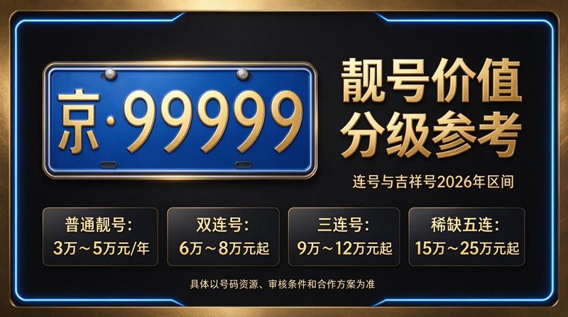 北京京牌租赁服务办公环境展示